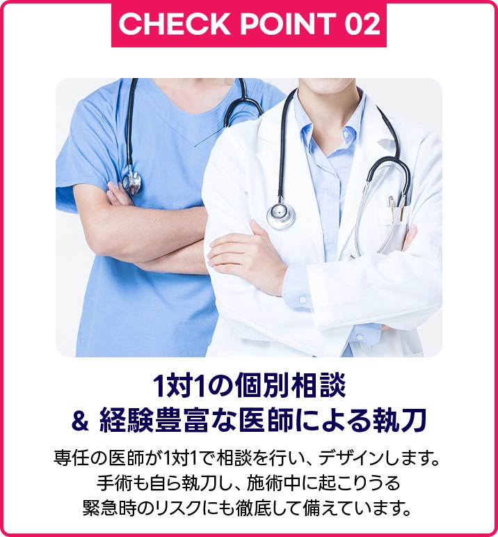 特別な理由 2